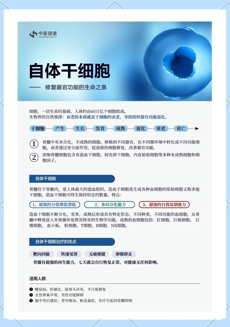 生物医药行业选购指南：带你了解产品选购标准