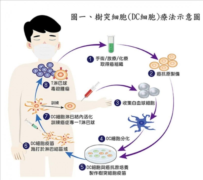 生物医药行业：创新风暴来袭